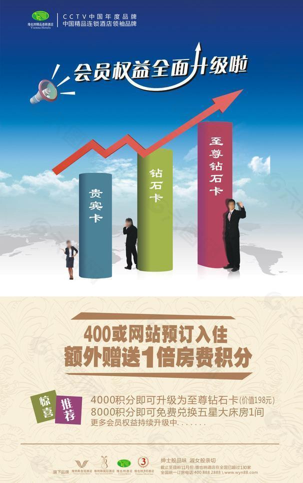 付费权益