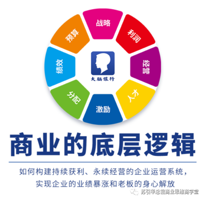 商业逻辑